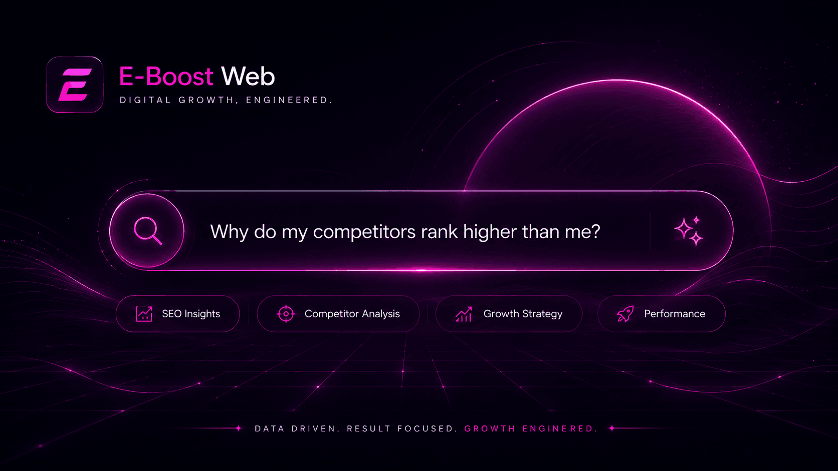SEO dashboard showing organic traffic growth and keyword rankings